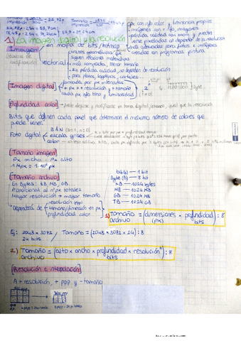 Resumen-PFF-1.pdf