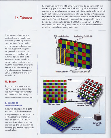 U.D.-3-La-camara.pdf