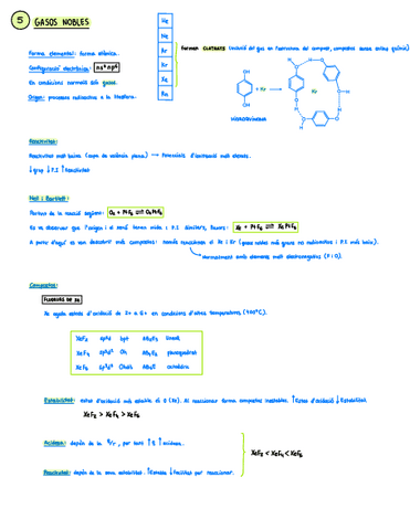 Apunts-Tema-5.pdf