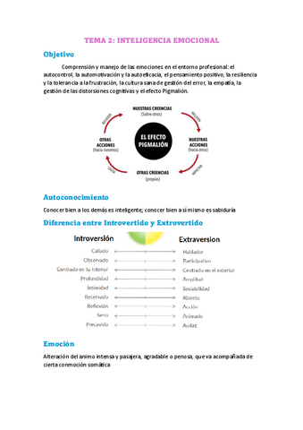 Tema-2-Inteligencia-Emocional.pdf
