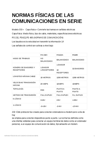 NORMAS-FISICAS-DE-LAS-COMUNICACIONES-EN-SERIE.pdf