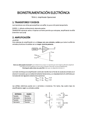 TEMA-1.-Amplificador-Operacional.pdf