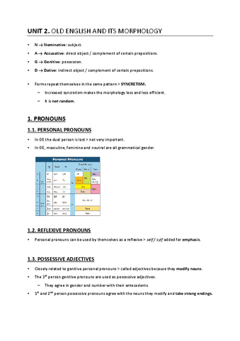 Unit-2.-Old-English-morphology.pdf