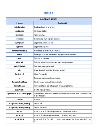 MATLAB.pdf