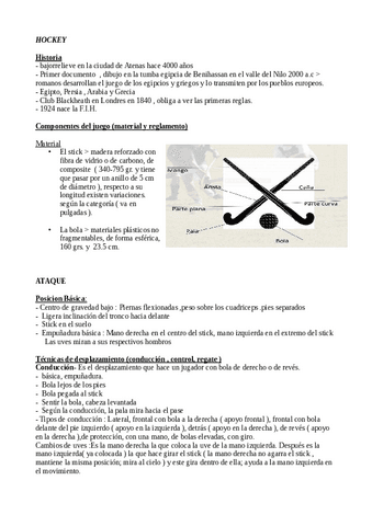 HOCKEY-EXAMEN-TEORICO.pdf