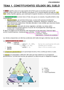 TEMA 1 AGRÍCOLA.pdf