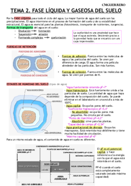 TEMA 2 AGRÍCOLA.pdf