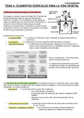 TEMA 4 AGRÍCOLA.pdf