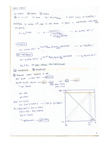 Examen-juny-resolt-2022.pdf