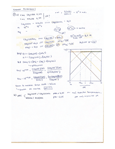 Examen-resolt-2012.pdf