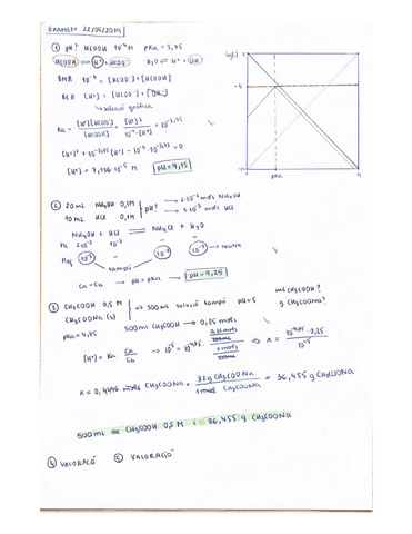 Examen-resolt-2019.pdf