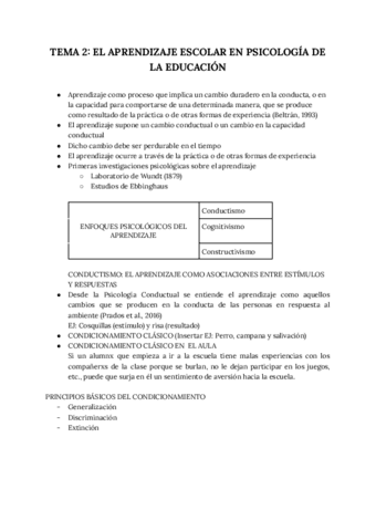 TEMA-2-EL-APRENDIZAJE-ESCOLAR-EN-PSICOLOGIA-DE-LA-EDUCACION.pdf