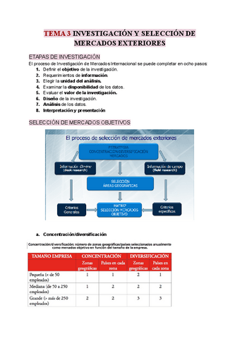 TEMA-3-INVESTIGACION-Y-SELECCION-DE-MERCADOS-EXTERIORES.pdf