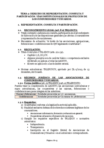 TEMA-2-Consumo-23-2024.pdf