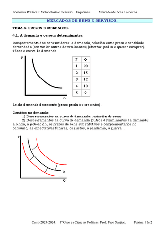 Esquema-Tema-4.pdf