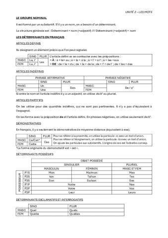 Unite-2-Les-mots.pdf