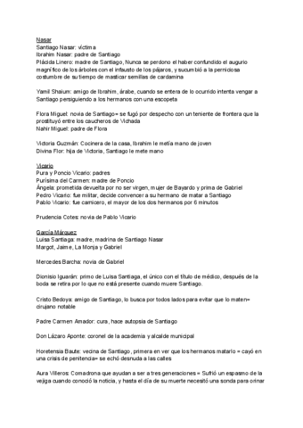 Personajes-Cronica-de-una-muerte-anunciada.pdf