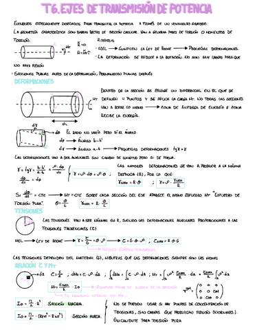 6.-Ejes-de-transmision-de-potencia.pdf