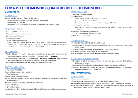 2.-TRICOMONOSIS-GIARDIOSIS-HISTOMONOSIS.pdf.pdf
