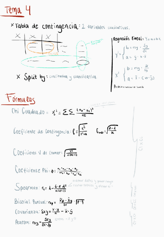 TEMA-4-DEDAP-ESQUEMA.pdf