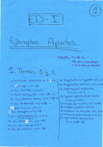 ED-I EJEMPLOS APUNTES TEMAS 1 Y 2.pdf