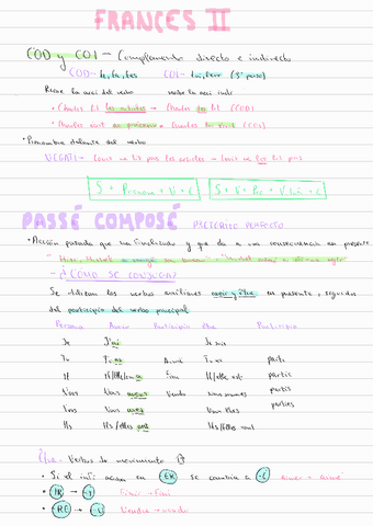 Frances-II-gramatica.pdf