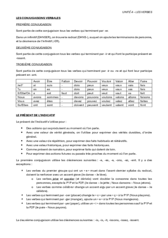 Unite-4-Les-verbes.pdf