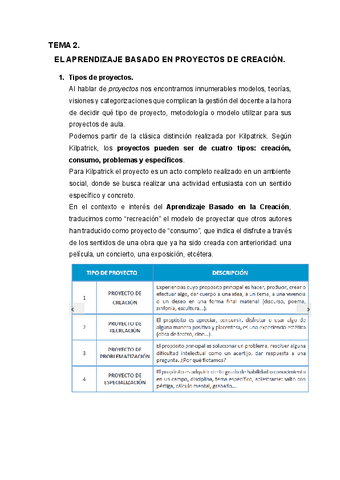 Tema-2.pdf