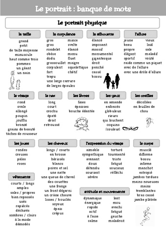 U.1-Le-vocabulaire-description.pdf