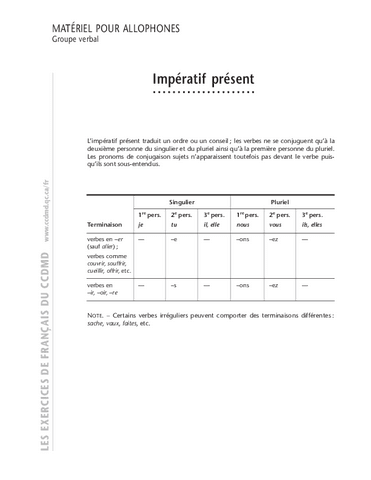 U.5-Limperatif-1.pdf