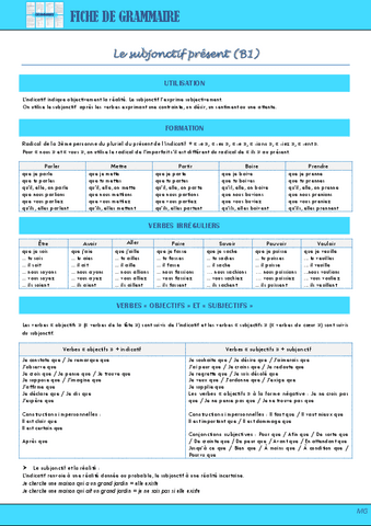 U.5-Grammaire-Subjonctif.pdf