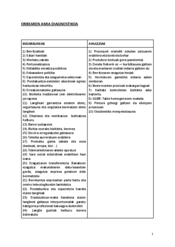 ORBEA AMIA 7. Jarduera.pdf