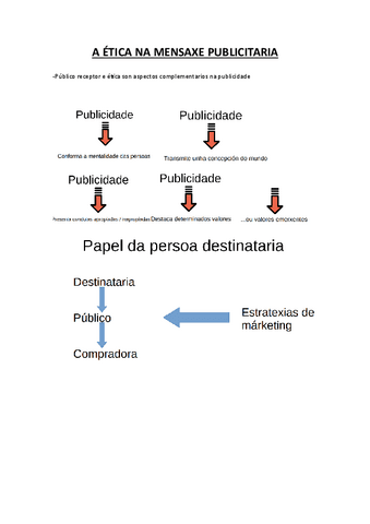 apuntes-gallego-3.pdf