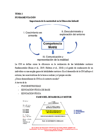 TEMARIO-COMPLETO-PERCEPCION-Y-MOVIMIENTO.pdf