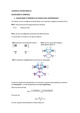 QI.-Diagrama-dorbitals-moleculars.pdf