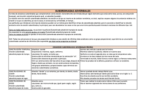 esquema-adverbiales-2022-3.pdf