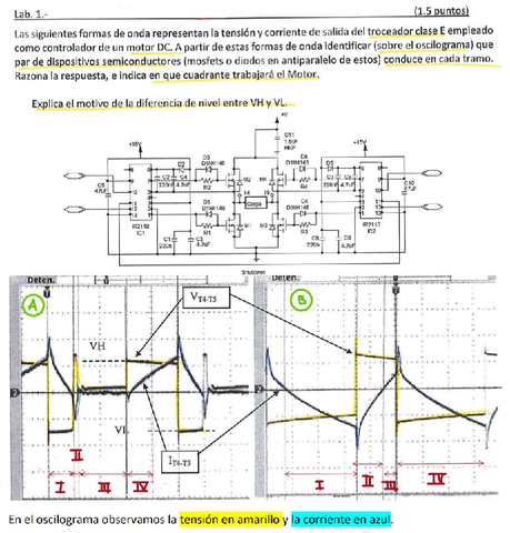EXAMEN-EI-LAB-2022-23.pdf