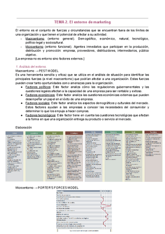 TEMA-2-MKT.pdf
