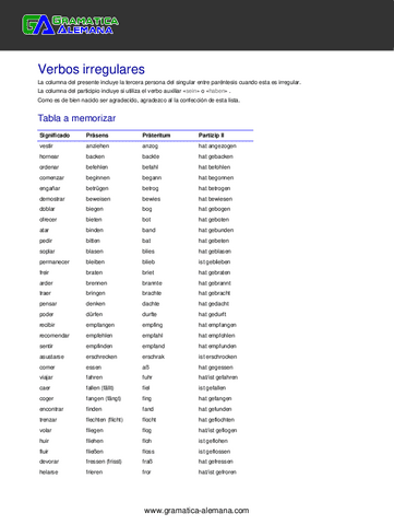 verbos-irregulares.pdf