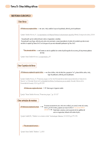 Esquema-como-citar.-Pdf.pdf