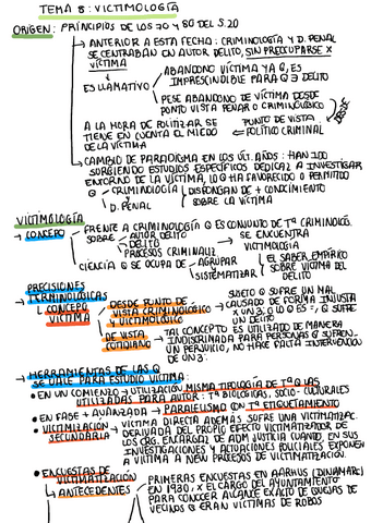 esquema-tema-8-criminologia.pdf