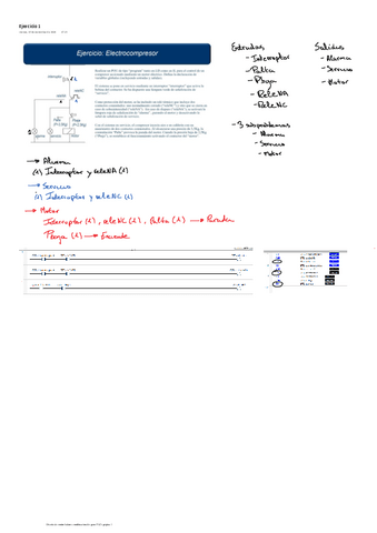Relaciones y ejercicios de examen resueltos.pdf
