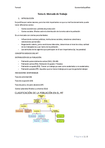 Tema-6-Economia-Espanola.pdf