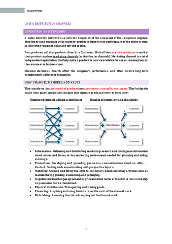UNIT-6-MARKETING.pdf