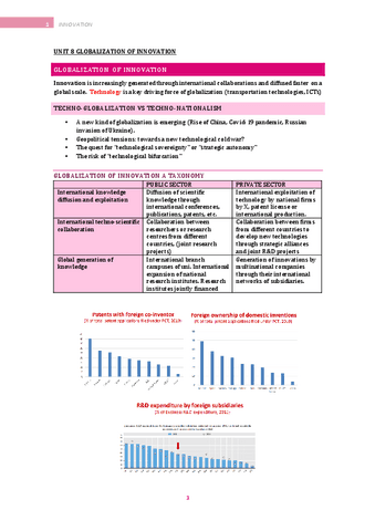 UNIT-8-INNOVATION.pdf
