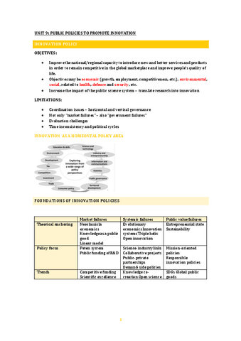 UNIT-9-INNOVATION.pdf