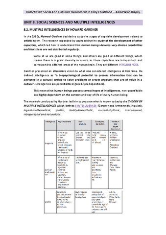Unit 8 and 9 - DIDACTICS-OF-SOCIAL-AND-CULTURAL-ENVIRONMENT-IN-EARLY-CHILDHOOD.pdf