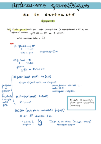 Tema-4-Aplicacions-geometriques-de-la-derivacio.pdf