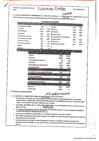 Examen-final-RUSA-resuelto-Analisis-Contable.pdf