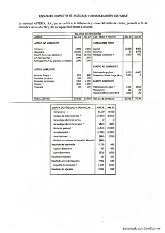 Examen-final-ASTERIX-S.A-resuelto-Analisis-Contable.pdf